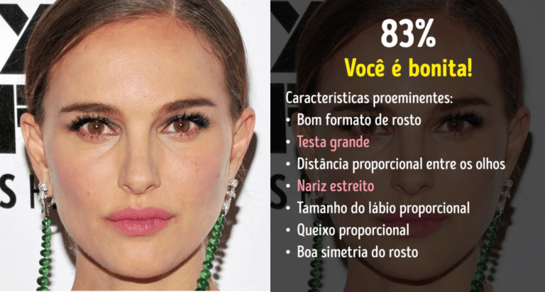 Aplicativo para medir o Percentual de Beleza