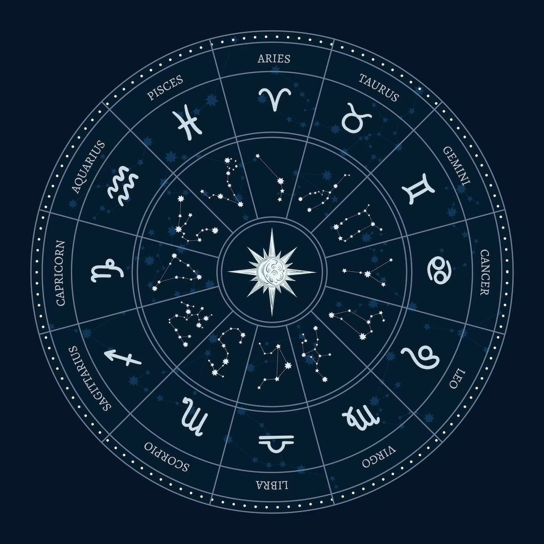Aplikace denního horoskopu